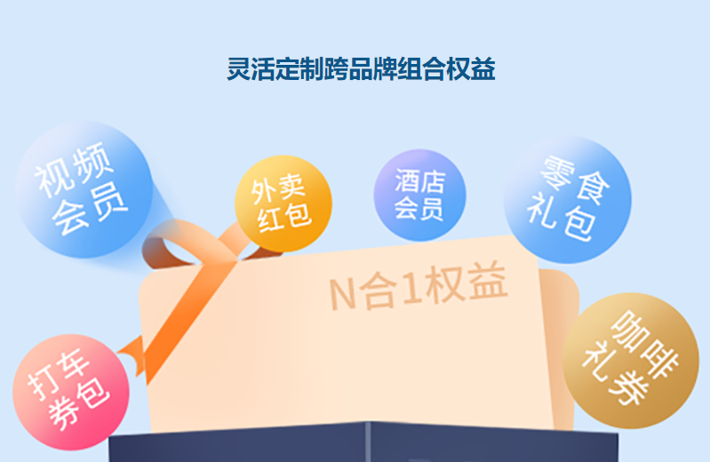 虚拟会员卡券平台操作界面